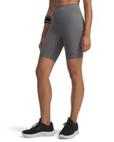 Under Armour Motion