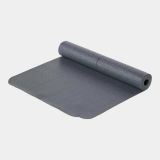 Energetics Fitness Mats